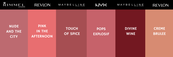 Drugstore lipstick review color and shade swatches | The Cheerful Times